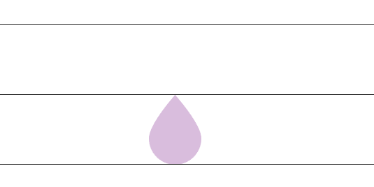 Particle Size
